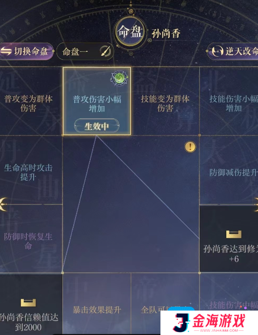 《如鸢》孙尚香命盘推荐