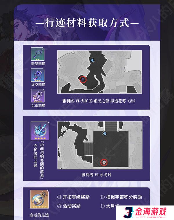 崩坏星穹铁道2.6桑博光锥怎么选 2.6桑博培养攻略[多图]图片8