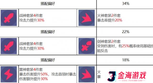 原力手游网网13