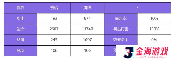 原力手游网网2
