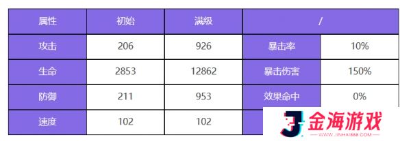 原力手游网网2