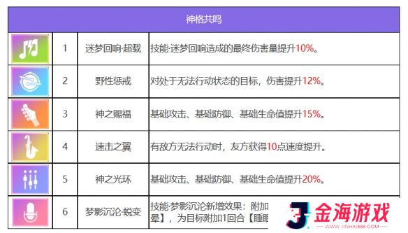 原力手游网网3