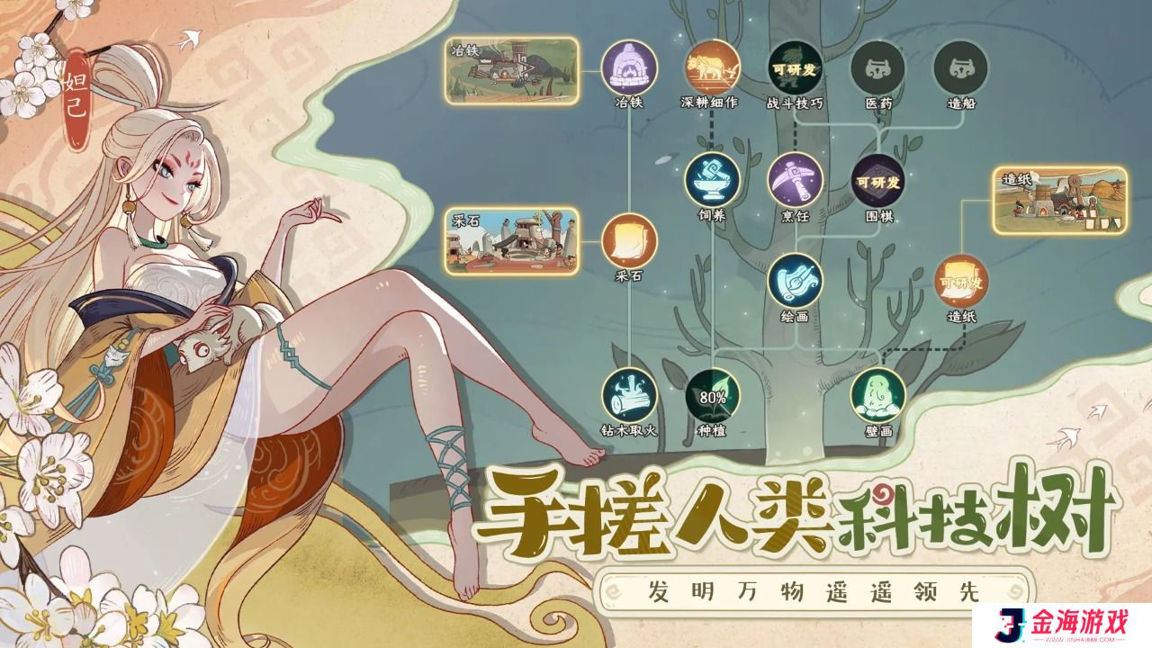 时光大爆炸