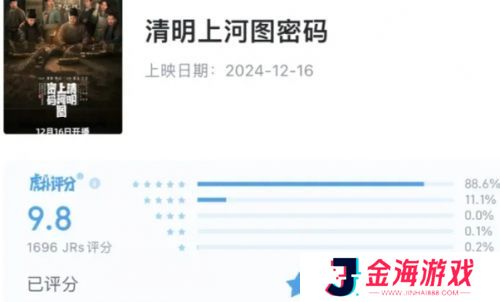 《清明上河图密码》开分获9.8分，首播好评如潮，央视严选，张颂文主演