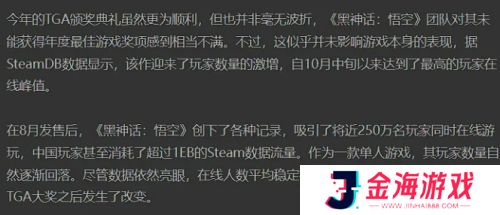 《黑神话：悟空》玩家再度暴涨，外媒发出暗讽：受TGA争议影响