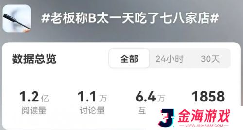 打假网红B太翻车上热搜，否认抹黑菏泽羊肉汤，更多内幕被爆出