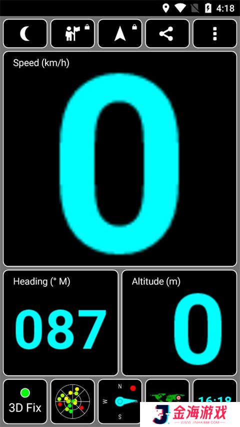 GPS Test