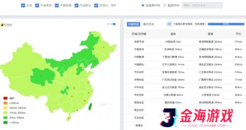 OnlyFans国内已解禁,登录即可直接访问,这下不少人可乐开花了