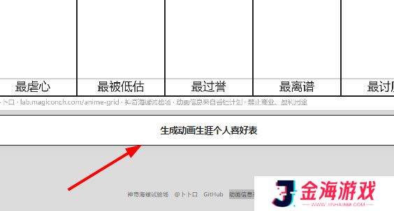 动画生涯个人喜好表网址