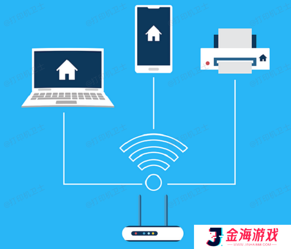 检查打印机连接和网络设置